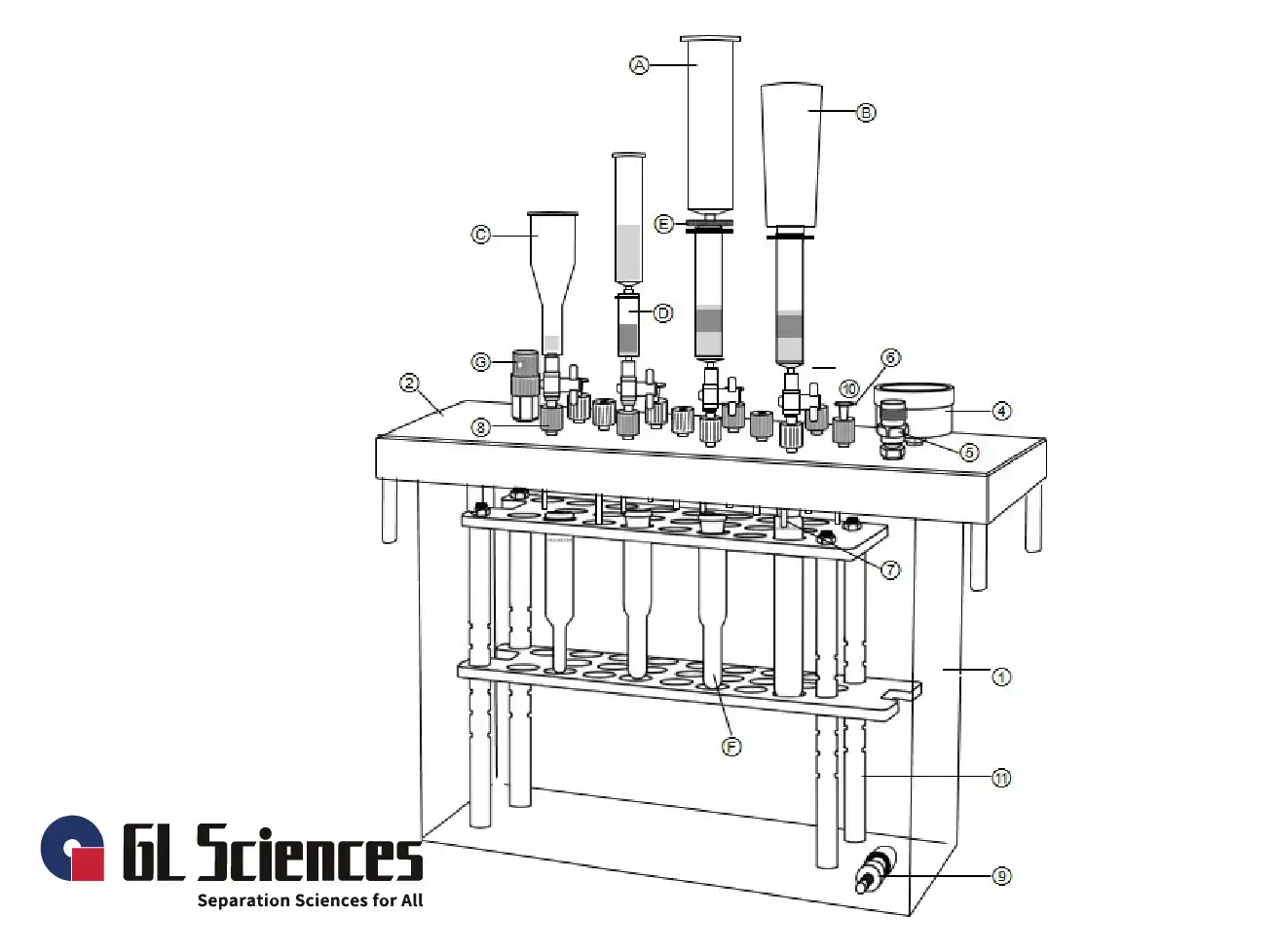 GL Sciences SPE Accessories